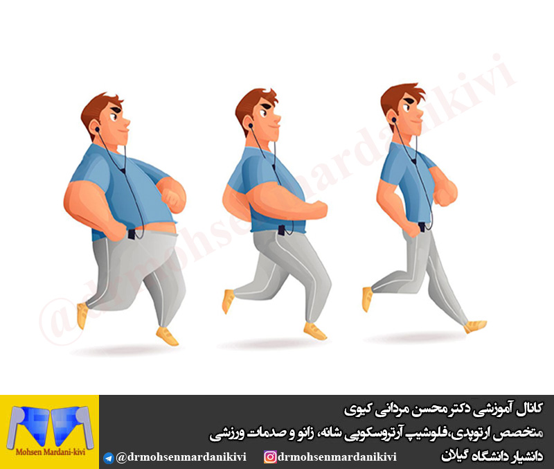 🚶🚶‍♀️🚶🚶‍♀️پیاده روی و درمان این همه درد!